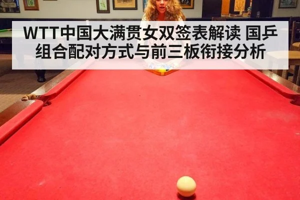 WTT中国大满贯女双签表解读 国乒组合配对方式与前三板衔接分析